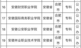 合肥技校哪个学校最好